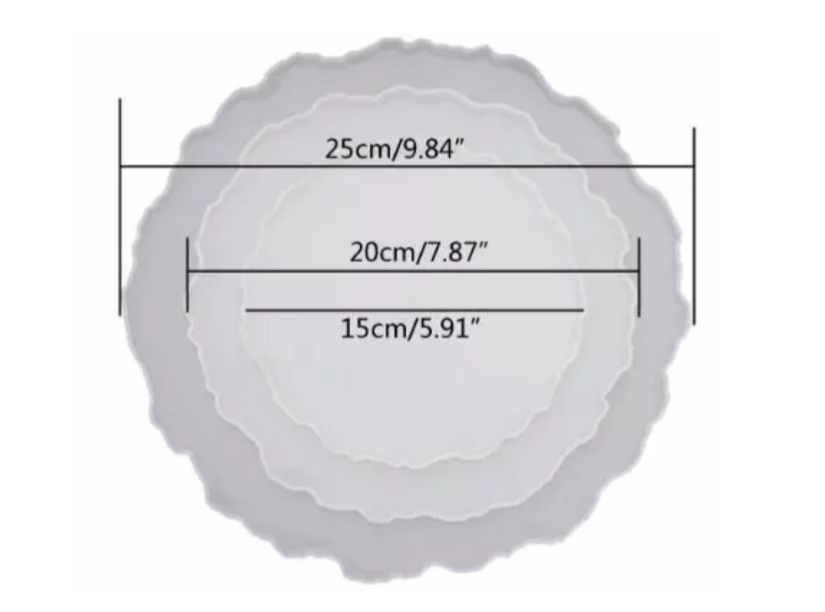 Mold Resin قالب رزن