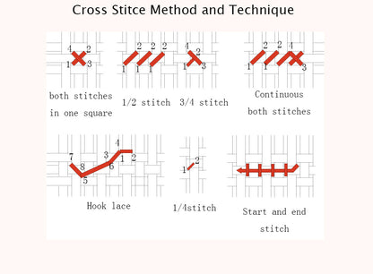 Cross Stiches لوحات تطريز كروس