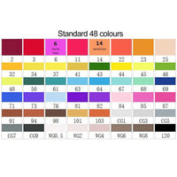 Animation Markers اقلام انميشن